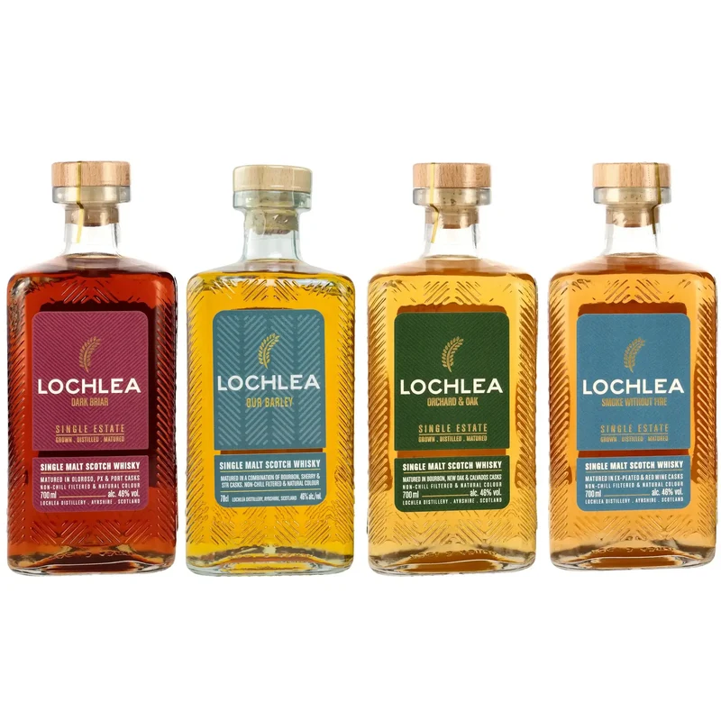 Lochlea Core Range