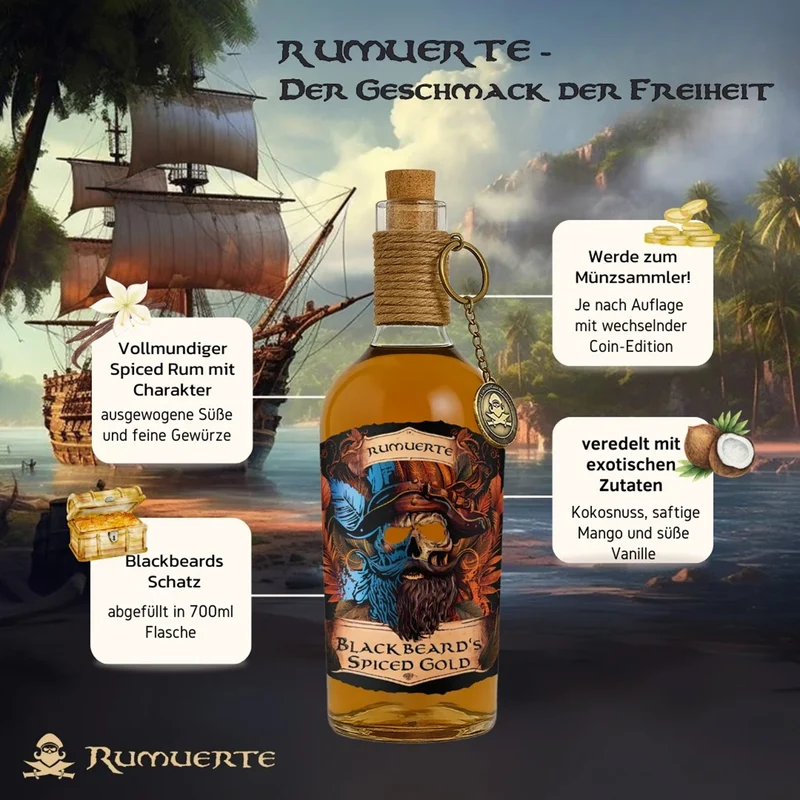 Rumuerte Blackbeard's Spiced Gold