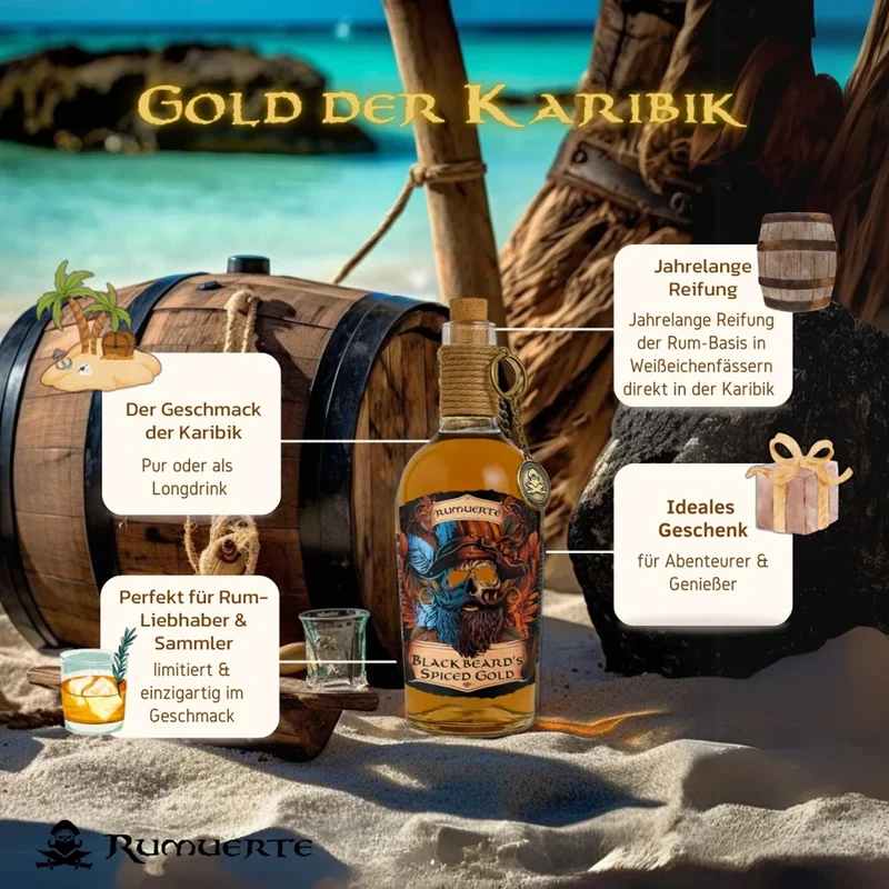 Rumuerte Blackbeard's Spiced Gold