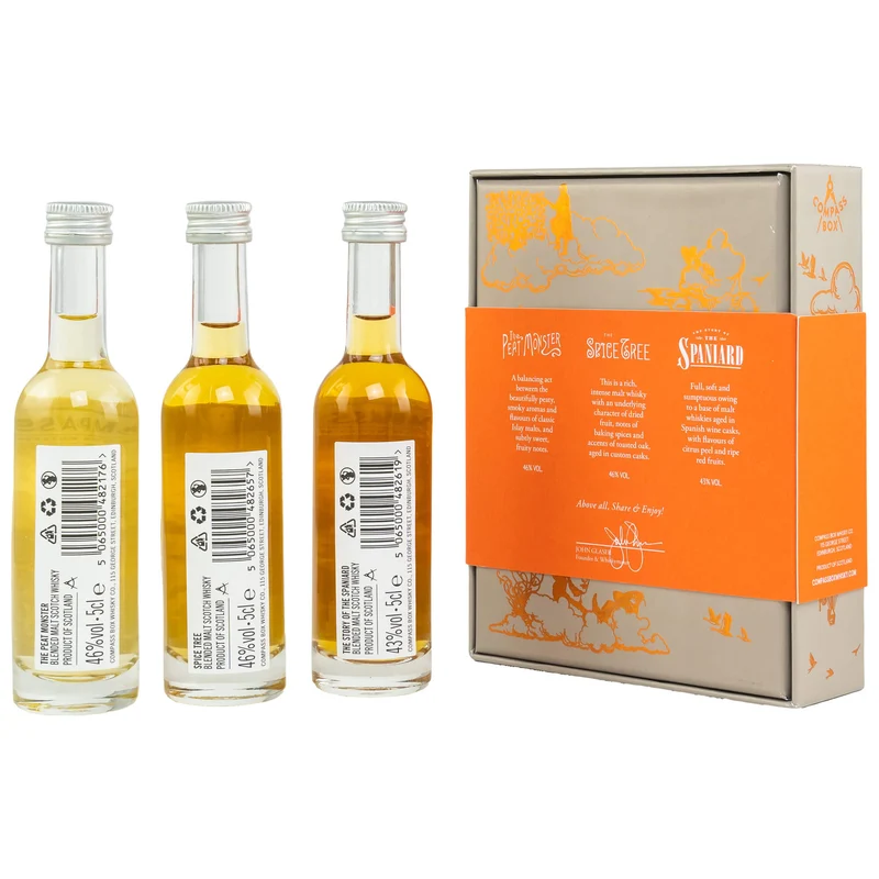 Compass Box Miniatursortiment