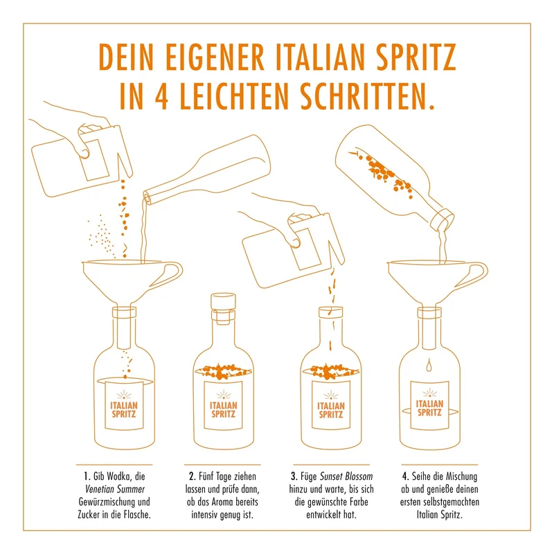 Italienisches Spritz Infusionsset
