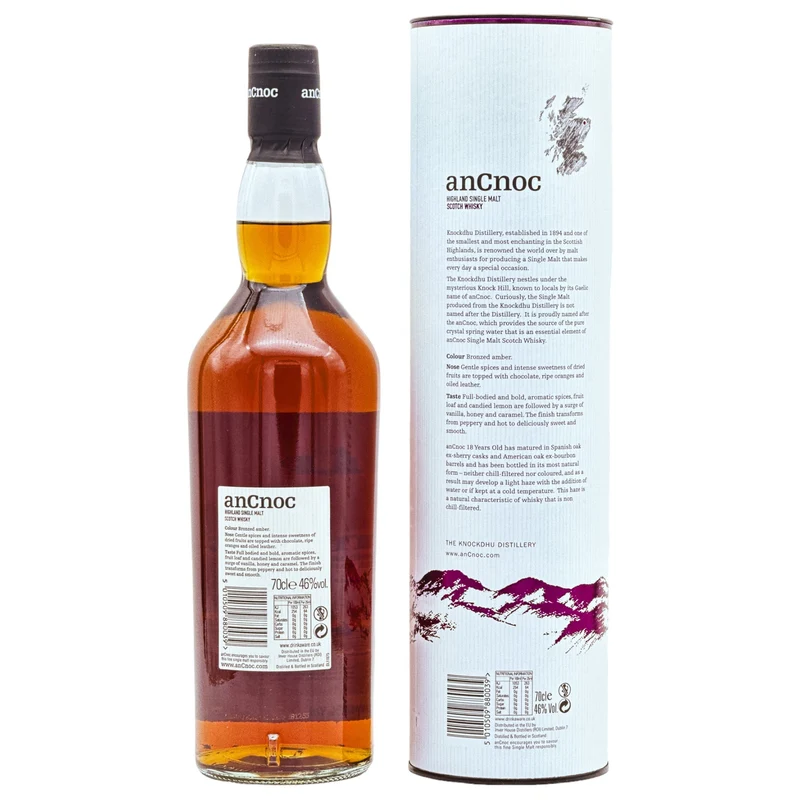 anCnoc | 18 Jahre | 46%