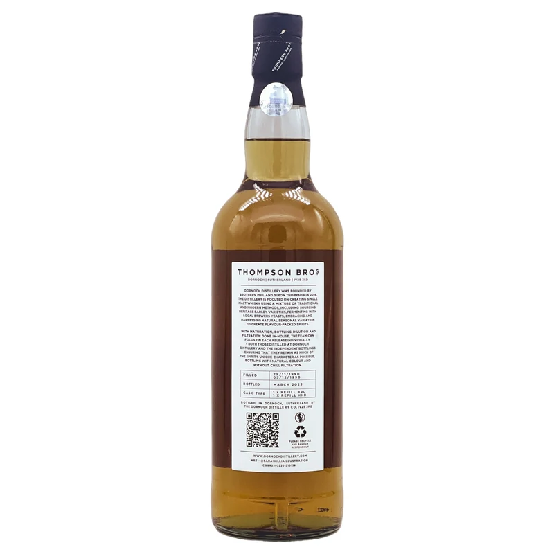 Girvan | Thompson Bros. | 1990/2023 | 32 Jahre | 48,7%
