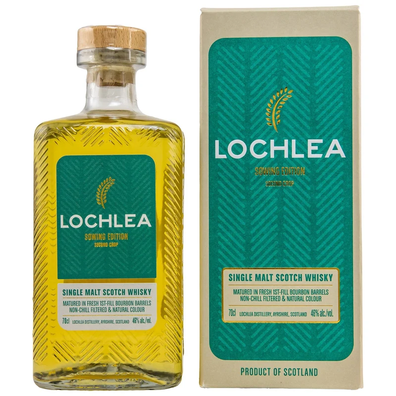 Lochlea | Sowing Edition | Second Crop | 46%