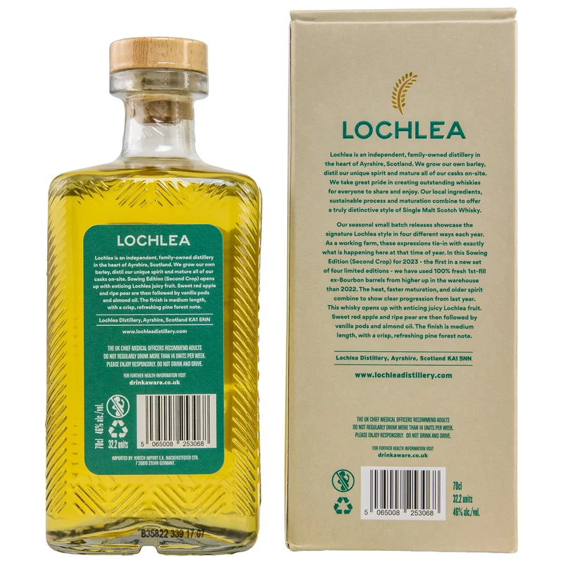 Lochlea | Sowing Edition | Second Crop | 46%