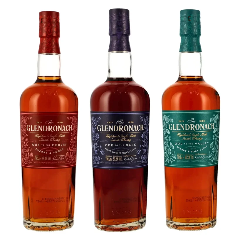 Glendronach The Master‘s Anthology Set