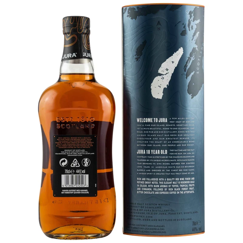 Jura | 18 Jahre | 44%