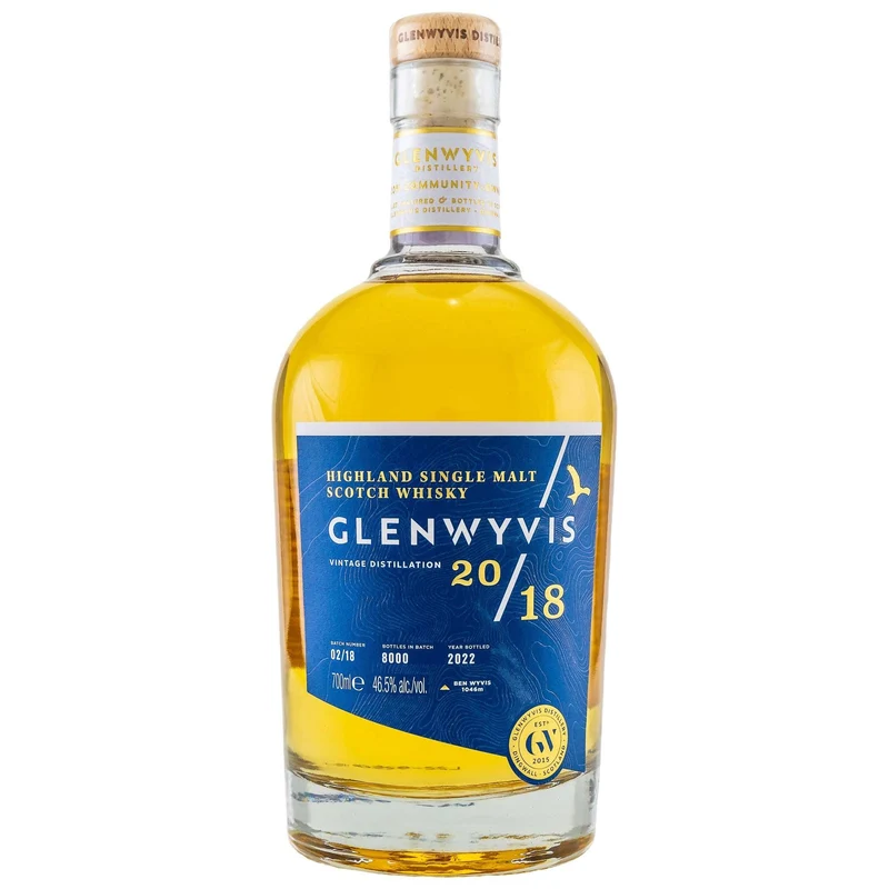 GlenWyvis | 2018 | Batch 2 | 46,5%