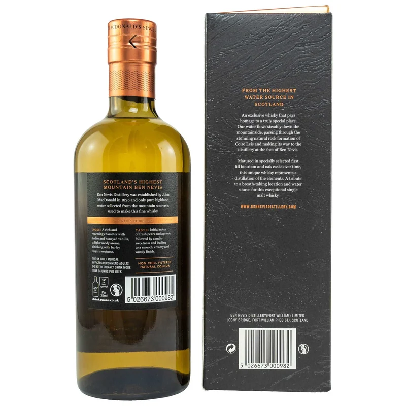 Ben Nevis | Coire Leis | 46%