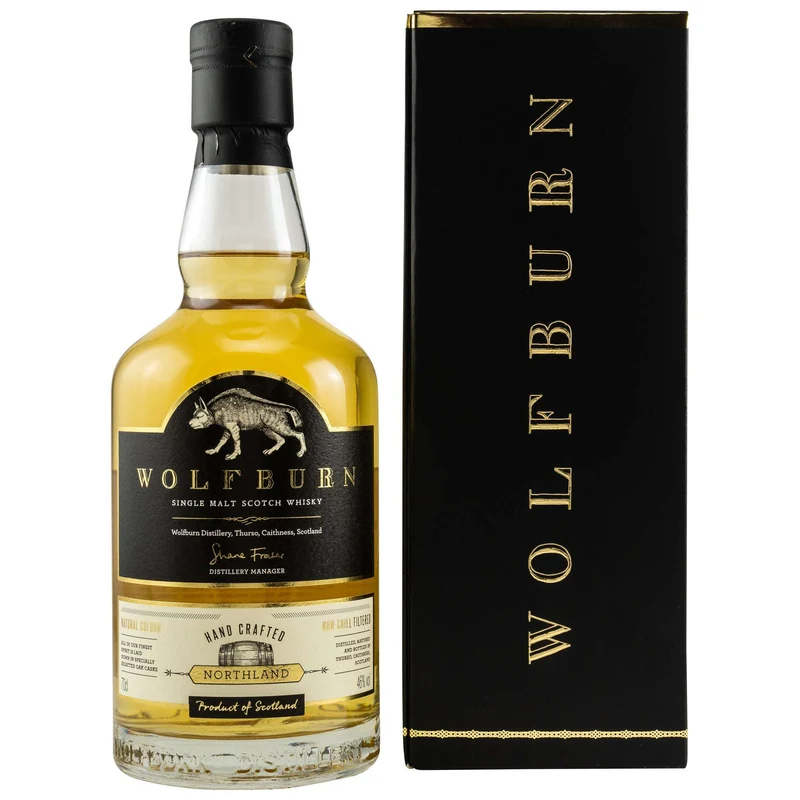 Wolfburn | Northland | 46%