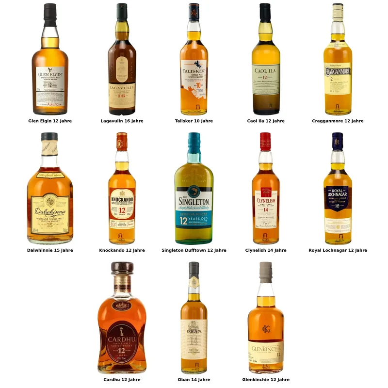 Classic Malts Selection Set