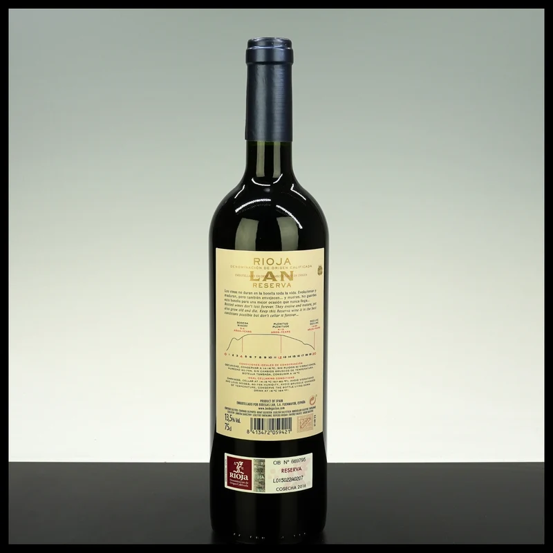 Bodegas Lan Rioja Reserva 2017 0,75L - 13,5% Vol.